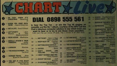 1990 Charts.jpg