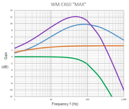 EX60-MAX.jpg
