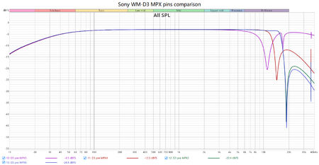 MPX filter.png