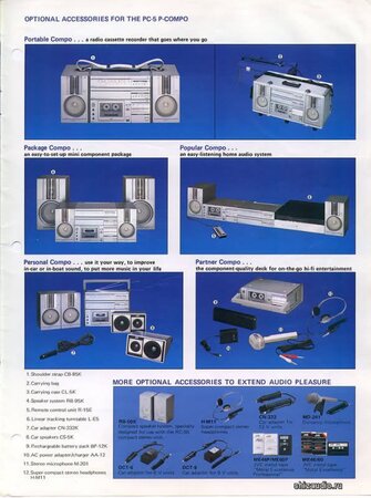 PC-5_accessories.jpg
