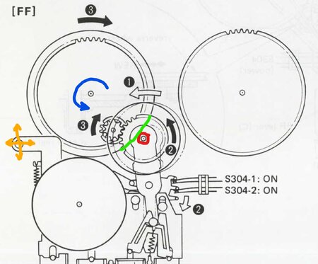 F10 Centre gear.jpg