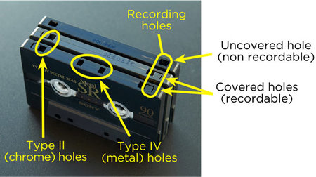 tape-type-holes.jpg