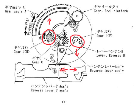 Reverse mechanism.jpg