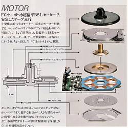 Sony Wm-20 Motor  The parts of a part