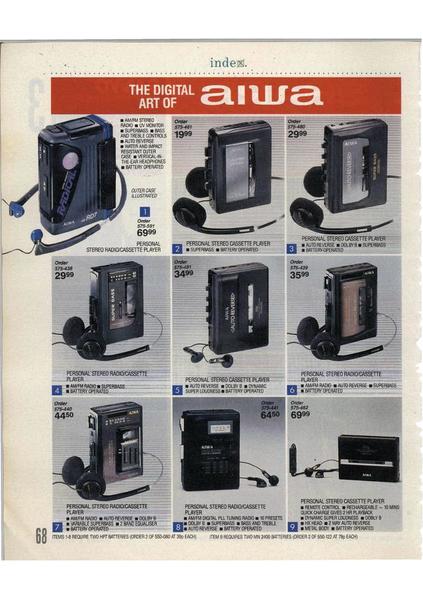 Aiwa 1992 INDEX SPRING SUMMER.pdf