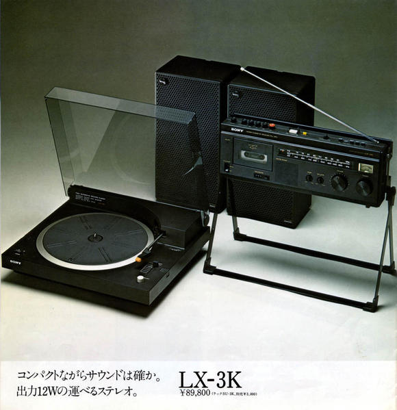 Sony LX-1K [2)