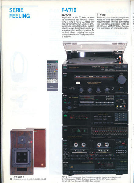 Catalogo-SONY-87-88-p48