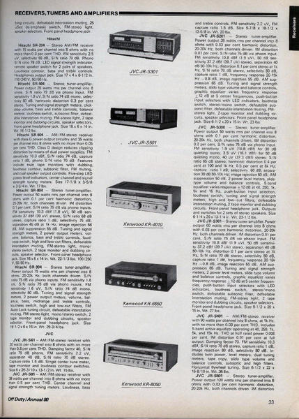 Off Duty Hifi 1980 [5)