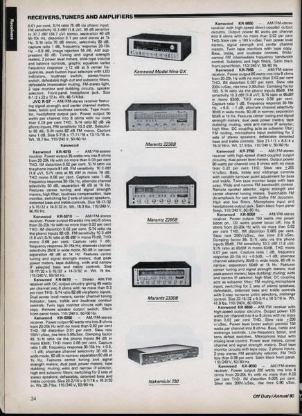 Off Duty Hifi 1980 [6)