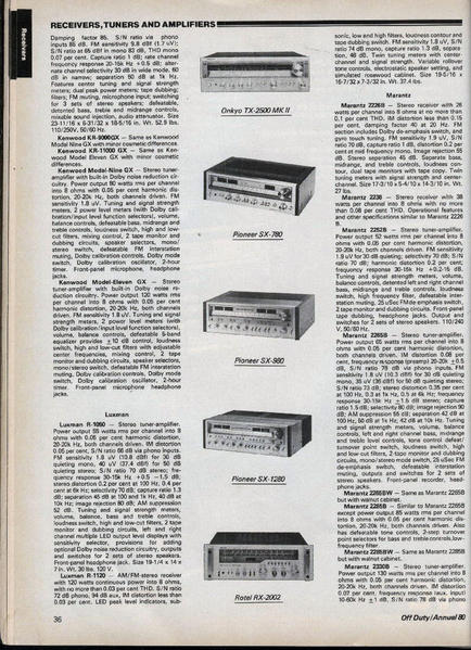 Off Duty Hifi 1980 [7)