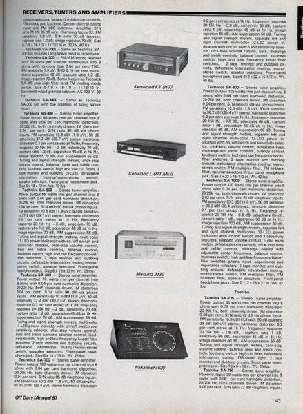 Off Duty Hifi 1980 [13)