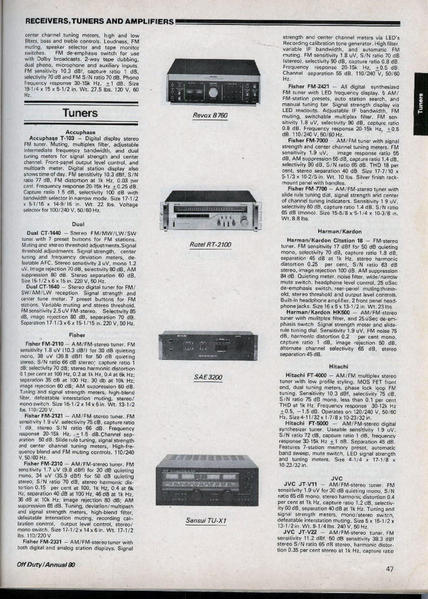 Off Duty Hifi 1980 [15)