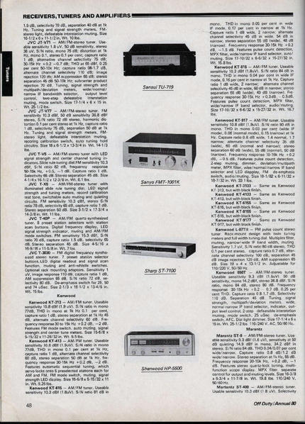 Off Duty Hifi 1980 [16)