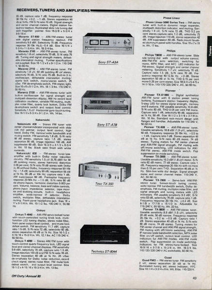 Off Duty Hifi 1980 [17)