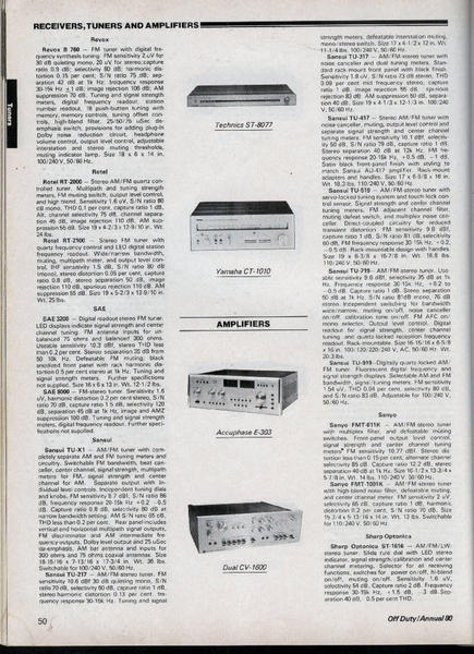 Off Duty Hifi 1980 [18)