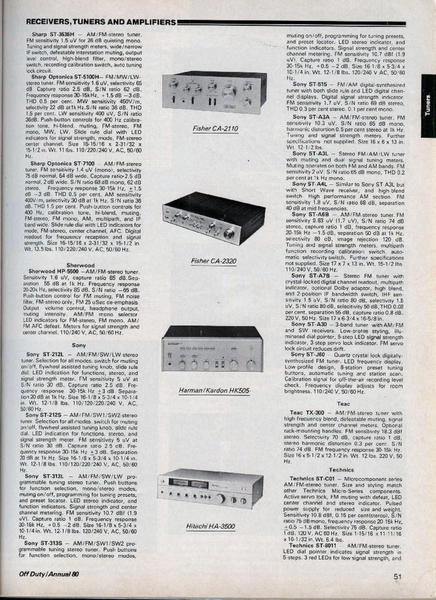 Off Duty Hifi 1980 [19)