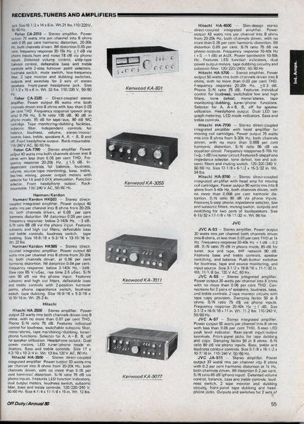 Off Duty Hifi 1980 [21)