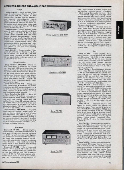 Off Duty Hifi 1980 [25)