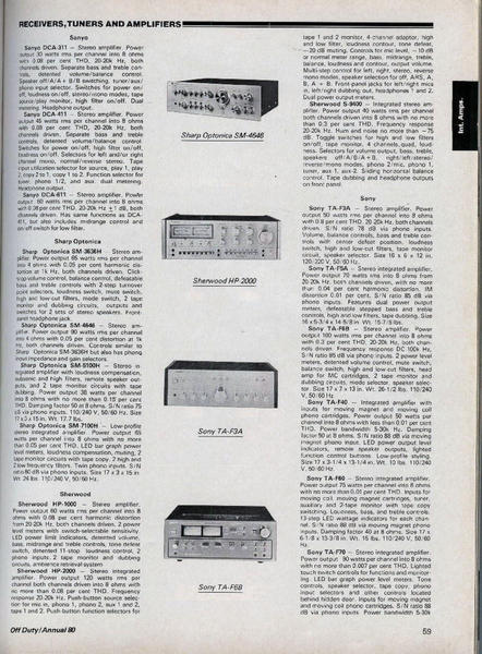 Off Duty Hifi 1980 [26)