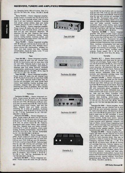 Off Duty Hifi 1980 [27)