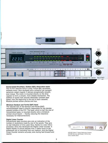 Sony Cassette Decks 1980 009