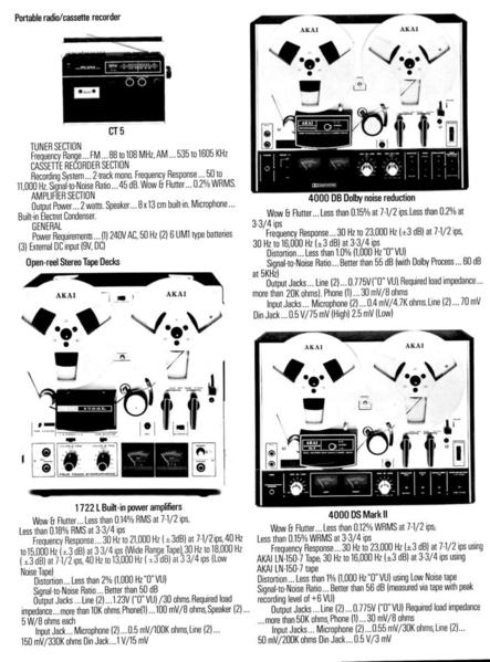 70's AKAI001