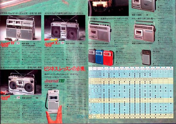 Sharp-Brochure-6