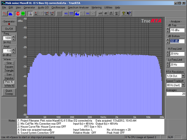 Pink noise Maxell XL-II S Bias EQ corrected