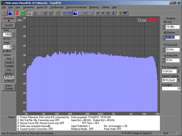 Pink noise Maxell XL-II S Bias