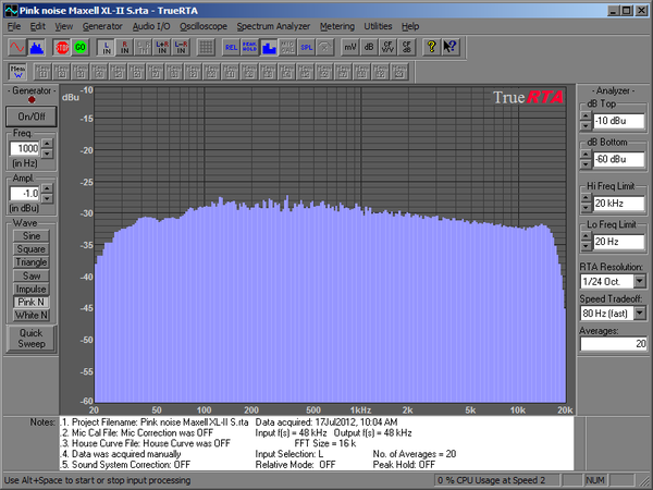 Pink noise Maxell XL-II S